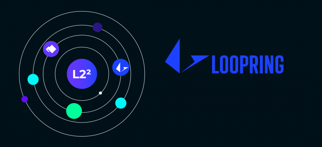 پروتکل Loopring در بستر لایه دوم