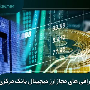 صرافی های مجاز ارز دیجیتال بانک مرکزی