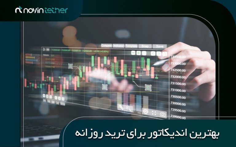 بهترین اندیکاتور برای ترید روزانه