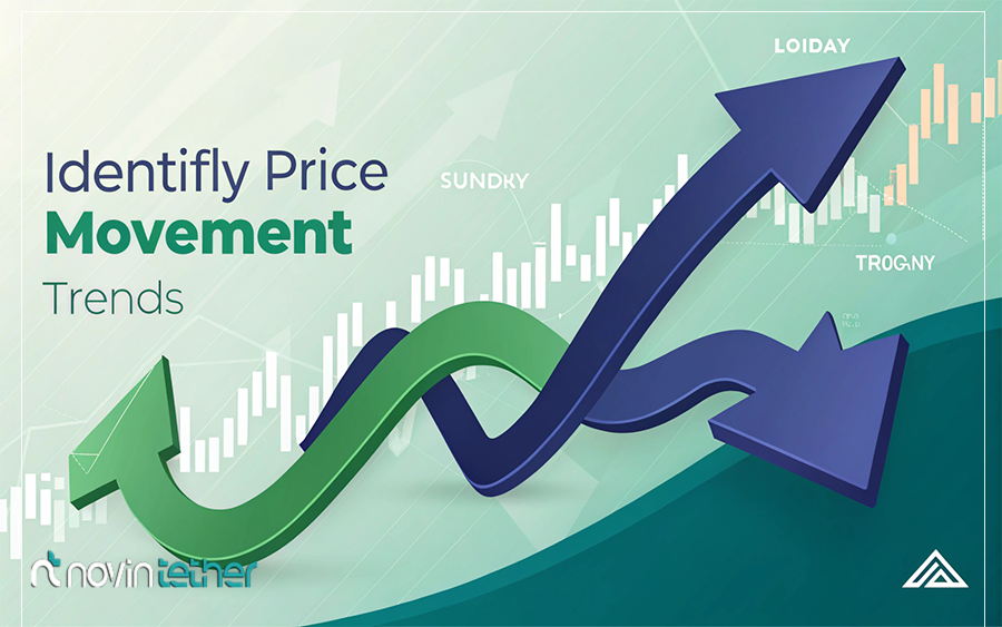کراس اوور در اندیکاتور مووینگ اوریج