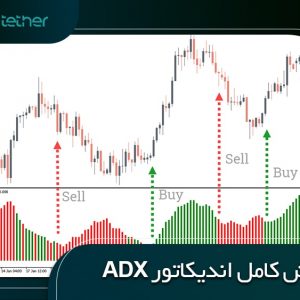 اندیکاتور ADX چیست و چه کاربردی در تحلیل تکنیکال ارزهای دیجیتال دارد؟