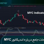 اندیکاتور MYC چیست؟