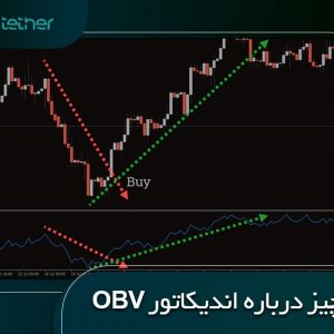 اندیکاتور OBV چیست و چه کاربردی در تحلیل بازار ارزهای دیجیتال دارد؟