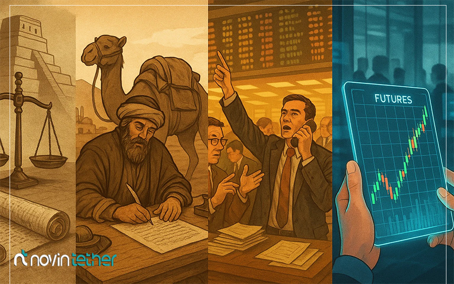 تاریخچه معاملات فیوچرز