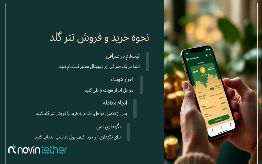 نحوه خرید تتر گلد