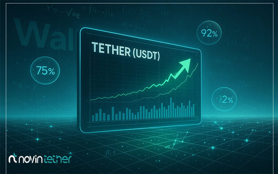 پیش بینی مرجع «WalletInvestor» از قیمت تتر