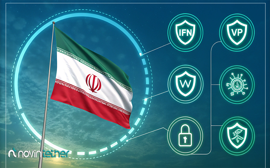 نکات مهم برای کاربران ایرانی در صرافی Coinex