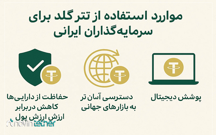 کاربردهای تتر گلد برای سرمایه‌گذاران ایرانی