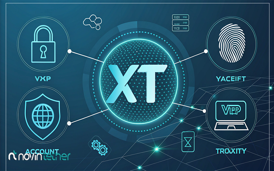نکات ایمنی برای کاربران ایرانی در صرافی XT.COM