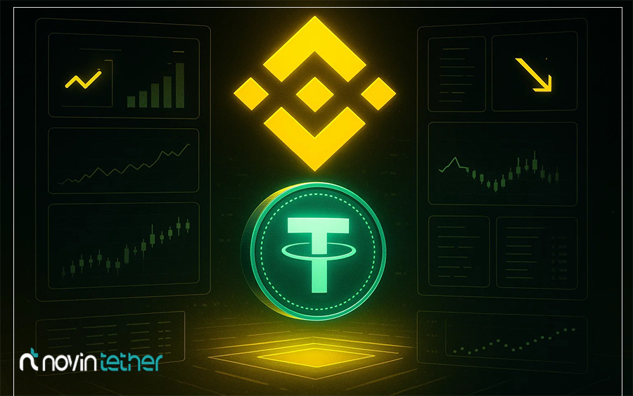 پیش بینی سایت بایننس در قیمت تتر