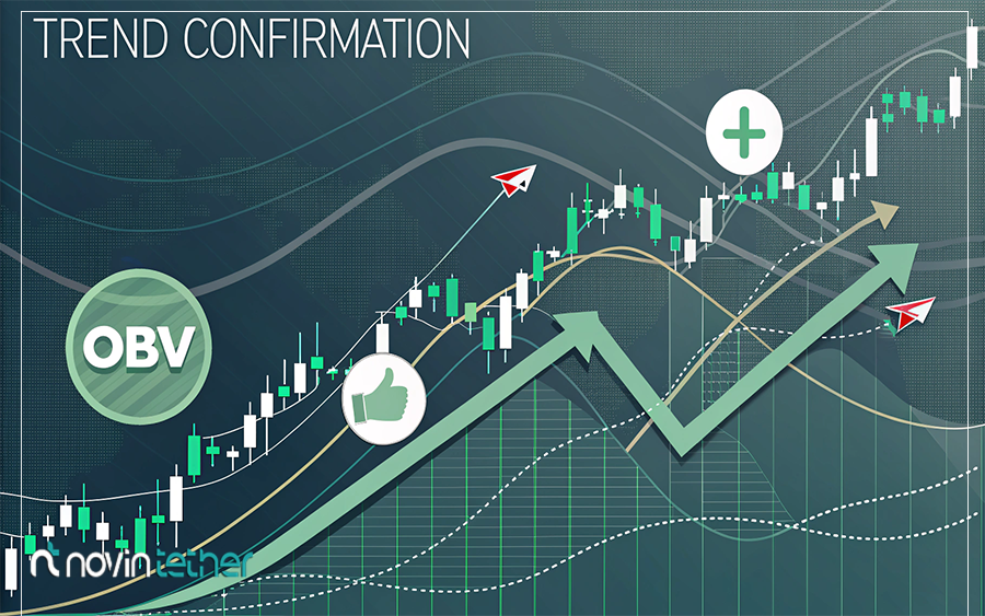 تأیید روند (Trend Confirmation)