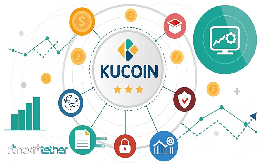 نکات مهم برای کاربران ایرانی در صرافی KuCoin