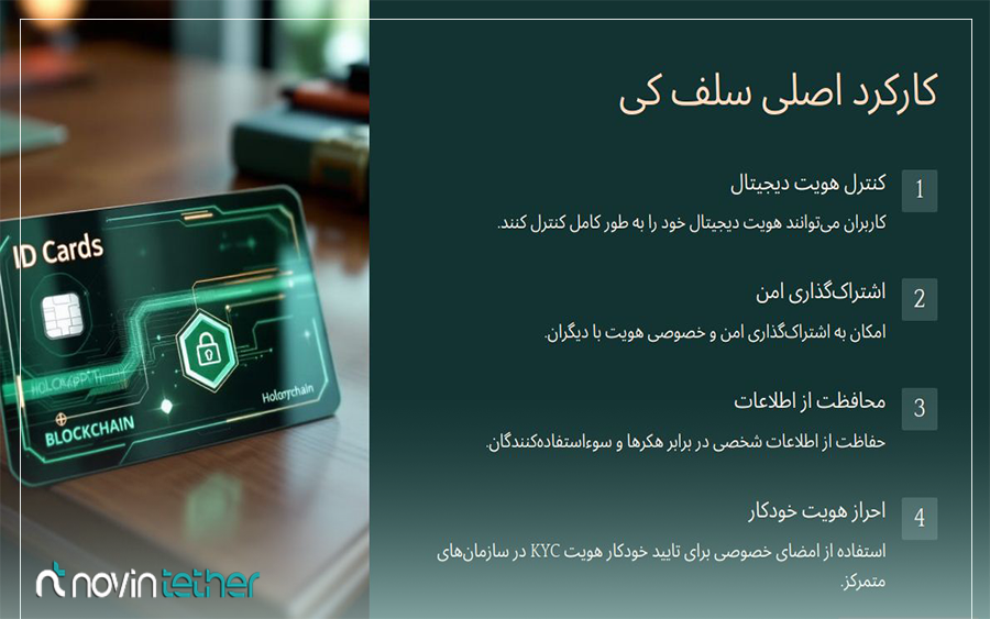 کارکرد ارز سلف کی