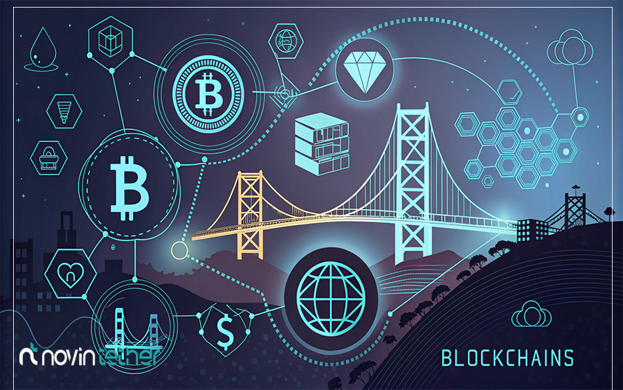پل‌ بلاکچین چیست و برای تبدیل تتر چه کاربردی دارد؟
