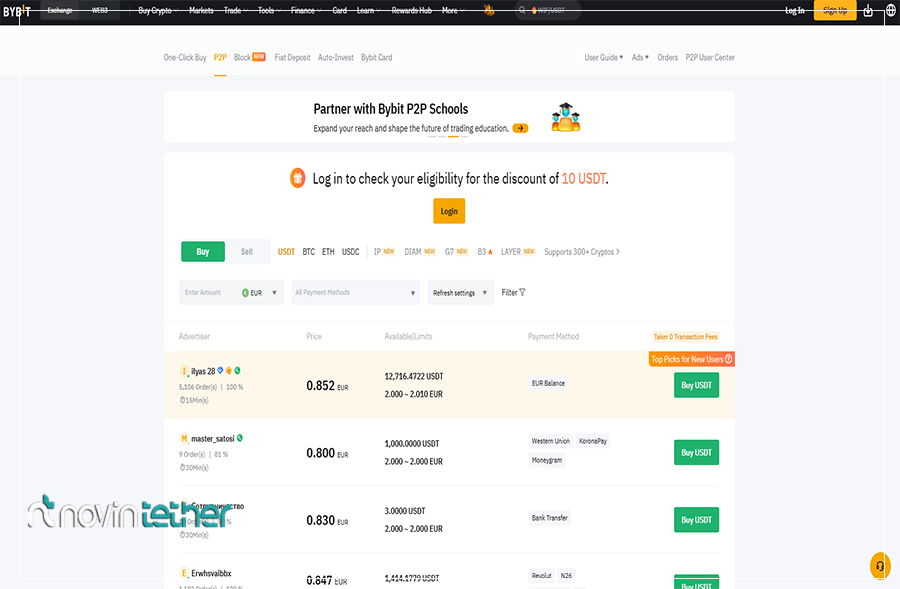 Bybit؛ تجربه ترید حرفه‌ای با امکانات ویژه و آزادی بدون احراز هویت از بهترین سایت خرید و فروش ارز دیجیتال