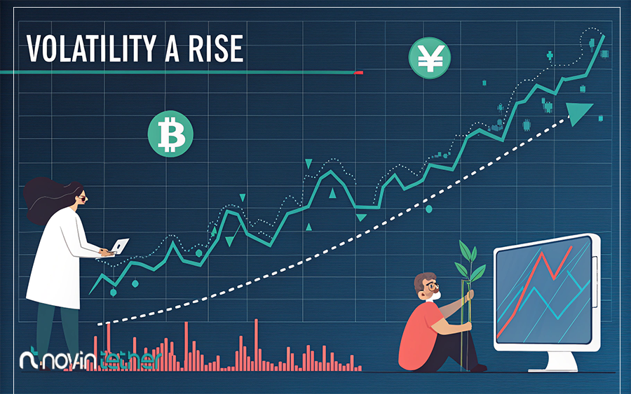 میزان نوسانات (Volatility - A rise)