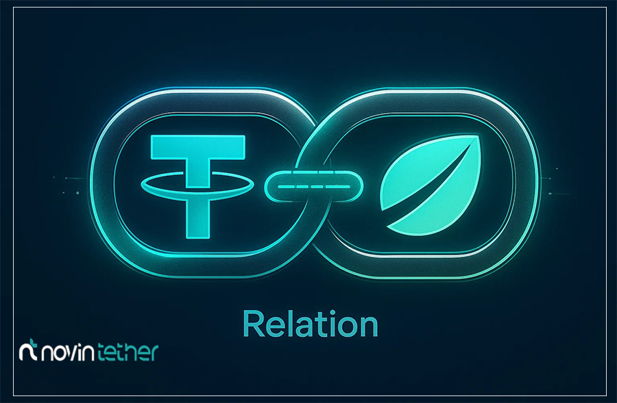 شرکت Tether Limited و رابطه آن با Bitfinex