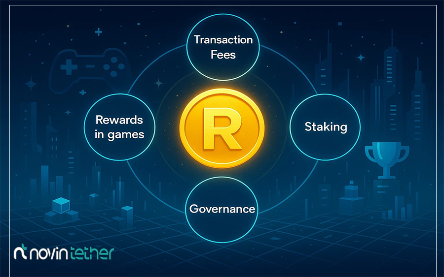 نقش توکن RON در اکوسیستم رونین