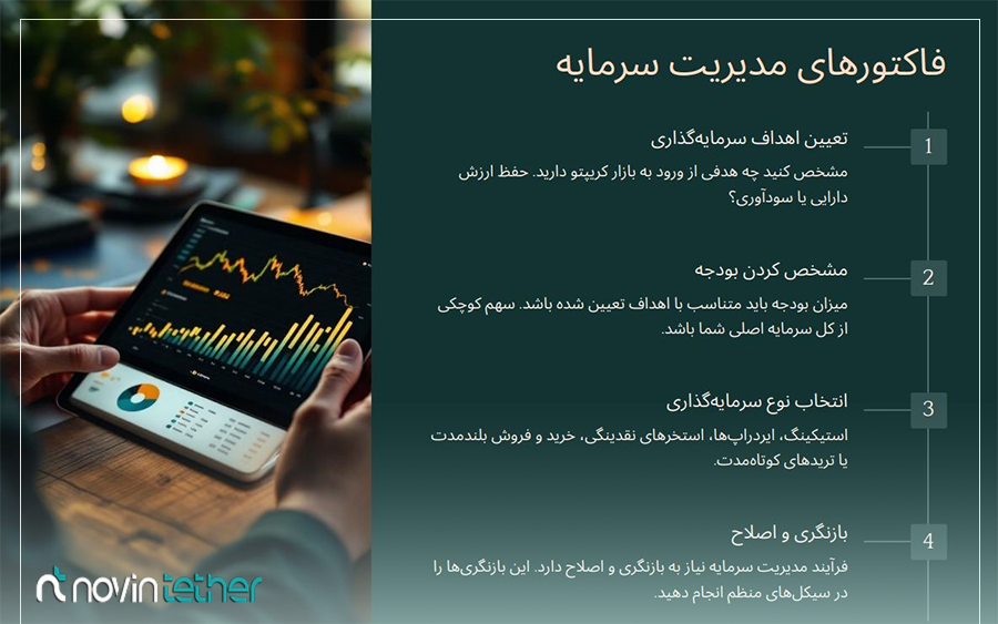 بررسی فاکتور ها برای مدیریت سرمایه 