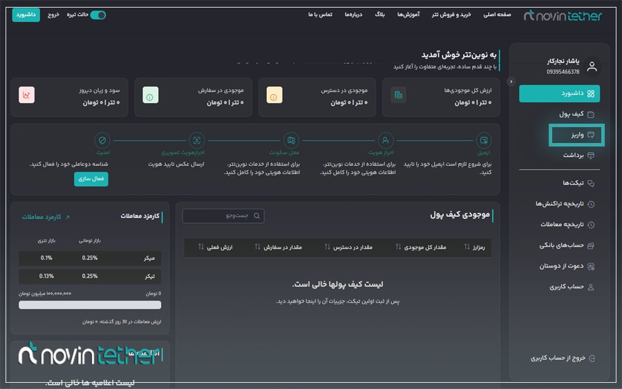 مراحل ارسال پول با کریپتو از انتقال پول به خارج از کشور