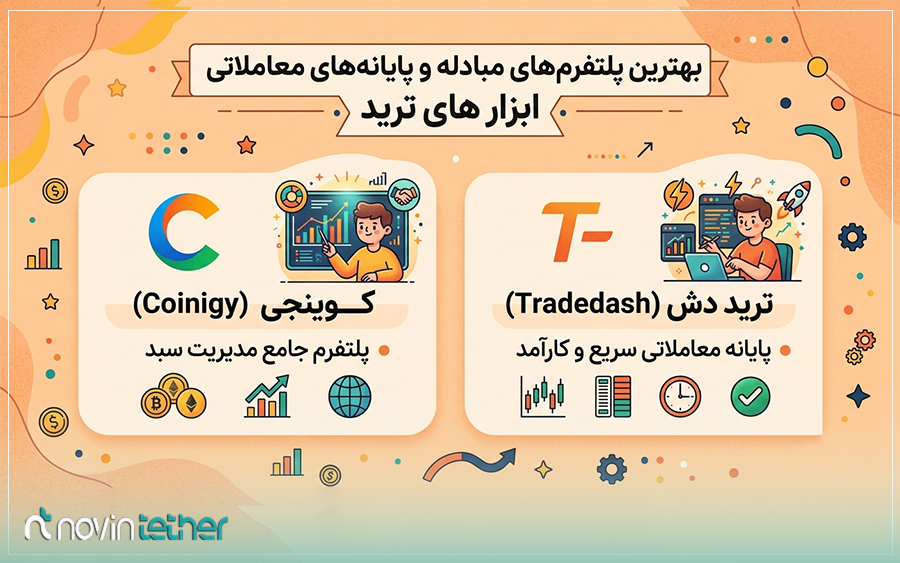 بهترین پلتفرمهای مبادله و پایانههای معاملاتی ابزار های ترید